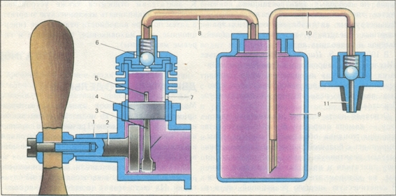 Современный двигатель Стирлинга