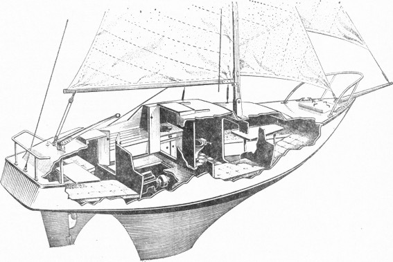 Проекты и чертежи яхт, катеров и лодок — постройте лодку, яхту своими руками